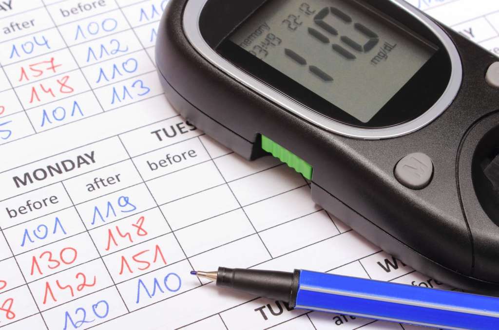 Glucometer with sugar level on medical forms for diabetes